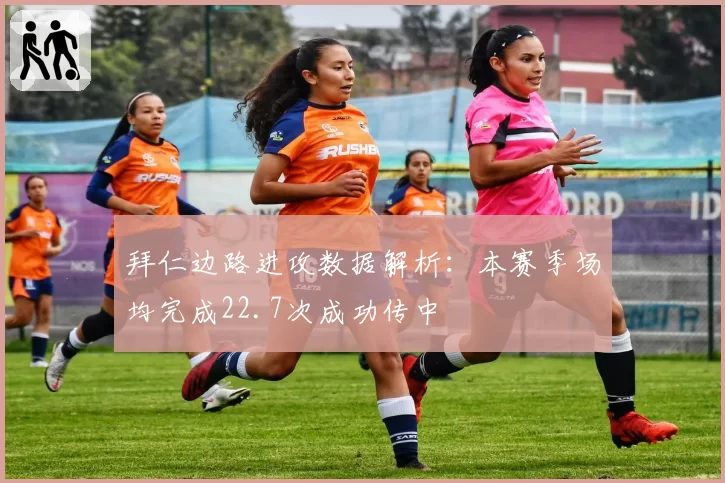 拜仁边路进攻数据解析：本赛季场均完成22.7次成功传中
