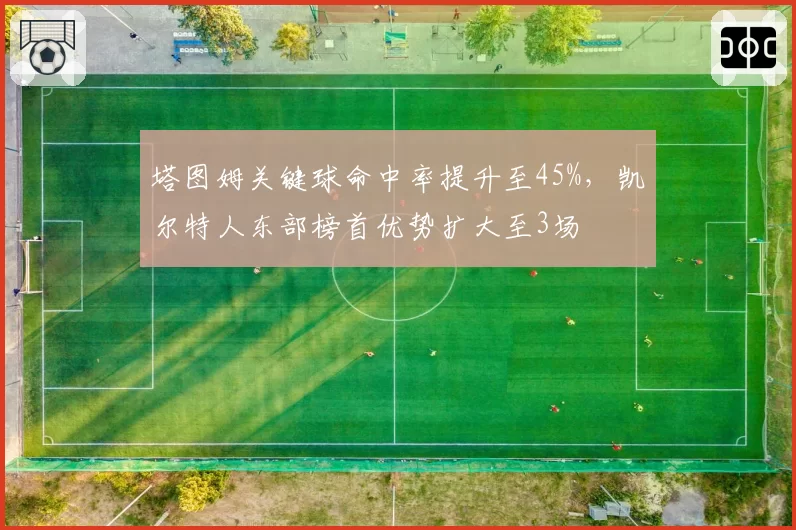 塔图姆关键球命中率提升至45%，凯尔特人东部榜首优势扩大至3场